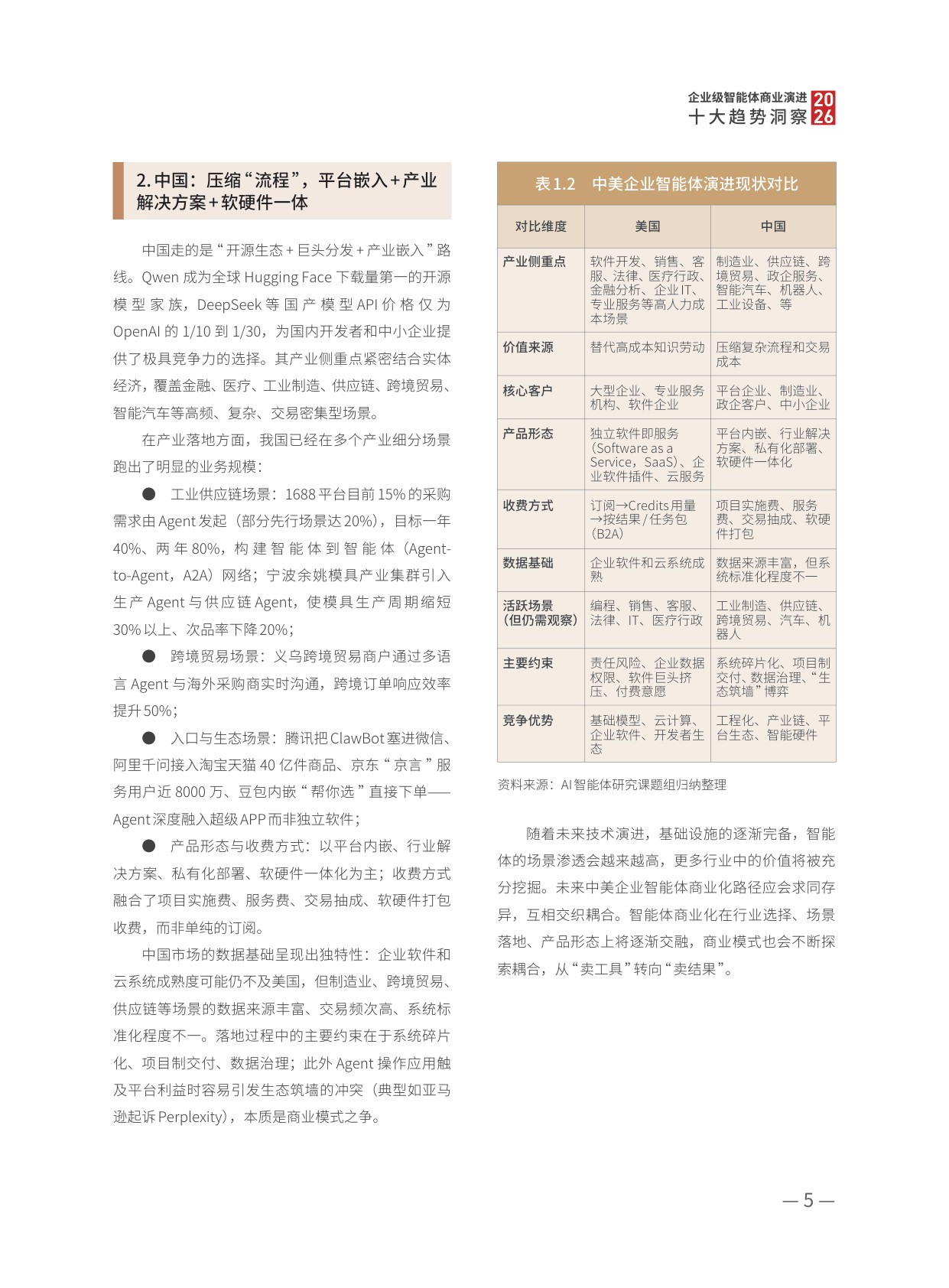 2026企业级智能体商业演进十大趋势洞察-上海高金.蚂蚁集团-49页.pdf