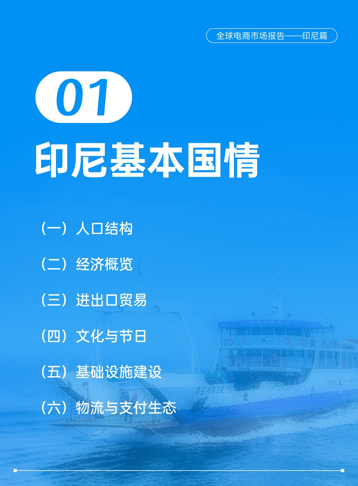 2026全球电商市场报告印尼篇-AMZ123.pdf