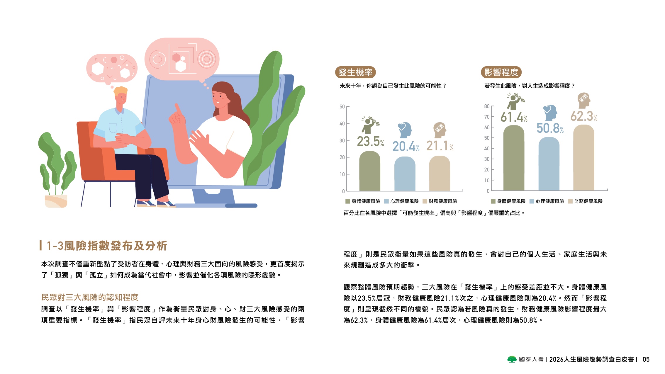 2026人生风险趋势调查白皮书-国泰人寿.pdf