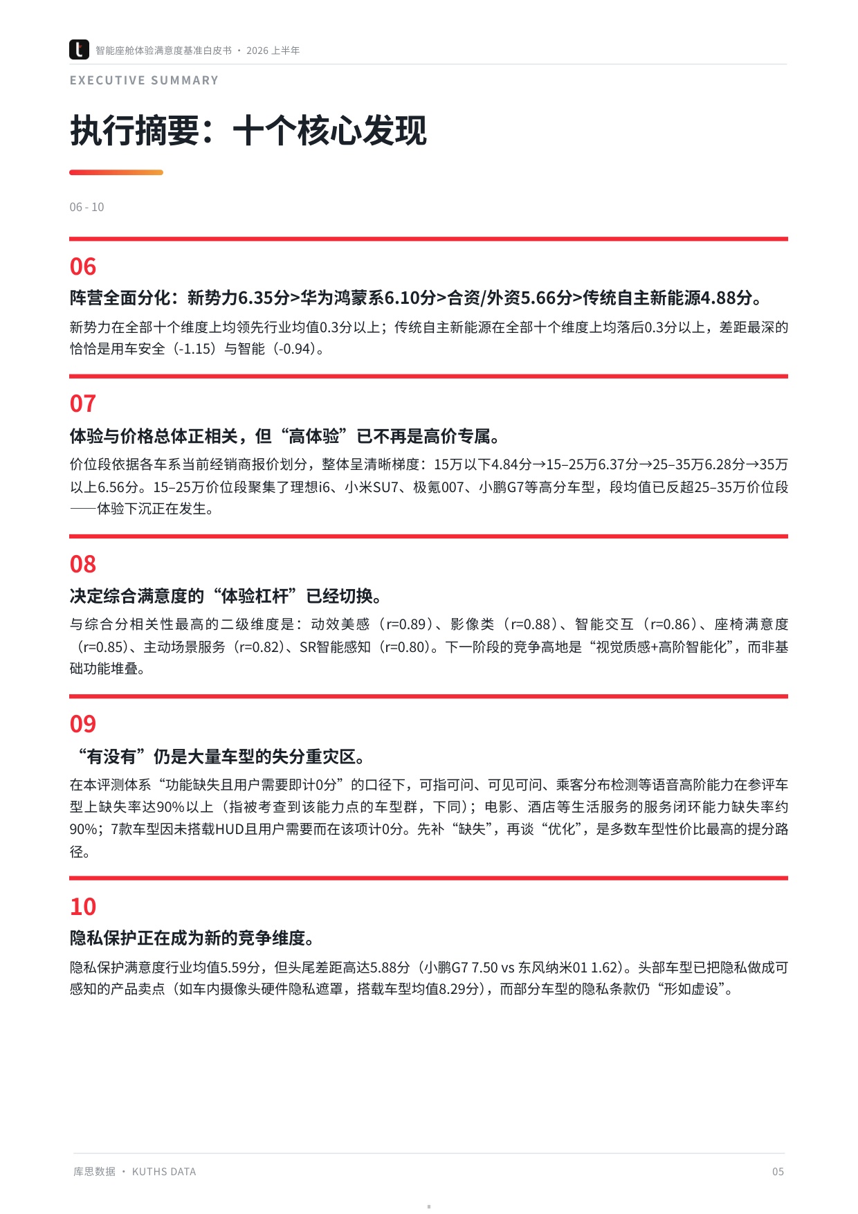 2026上半年智能座舱体验满意度基准白皮书-库思数据.pdf