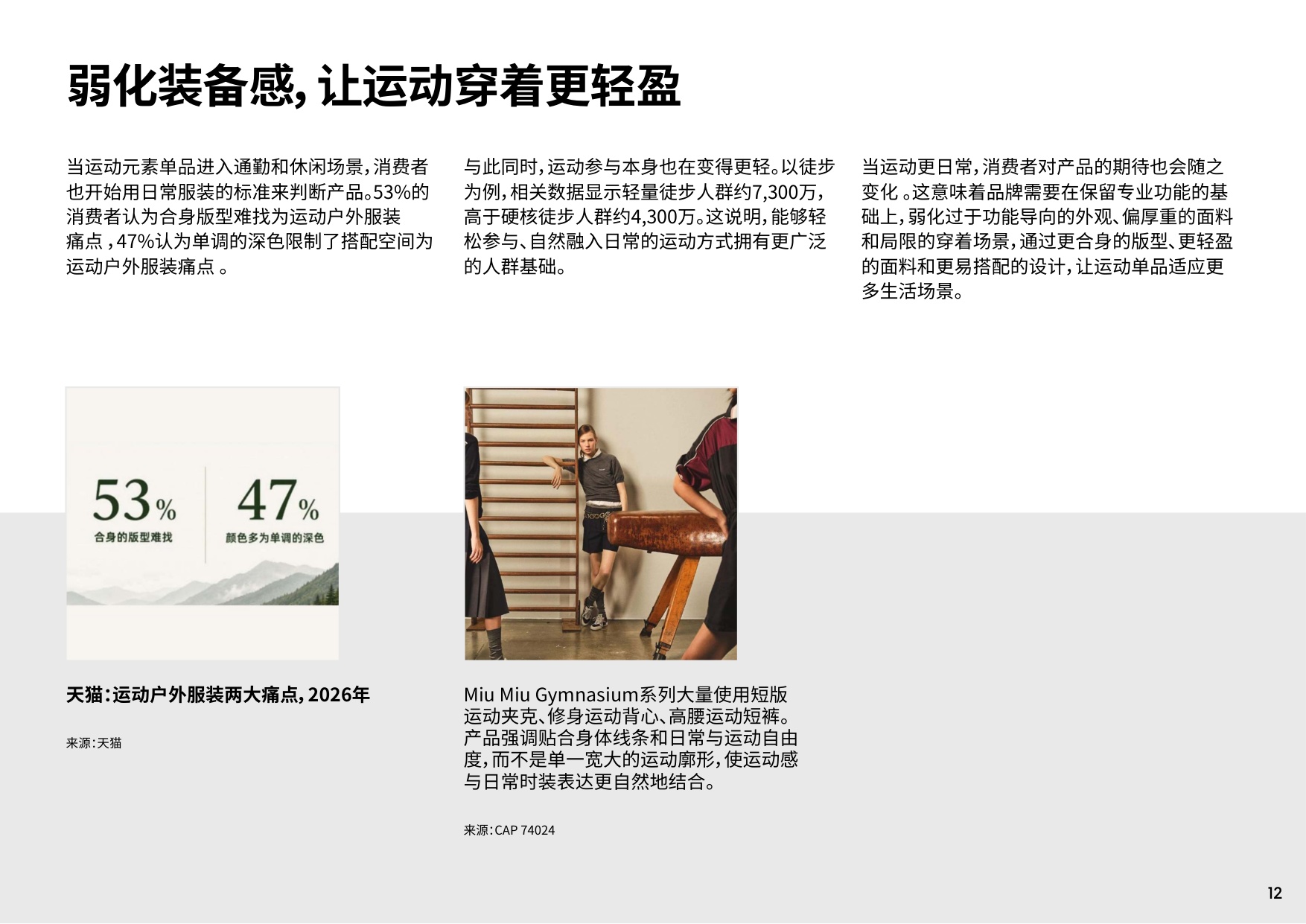 2026时尚消费与运动文化报告-英敏特.pdf