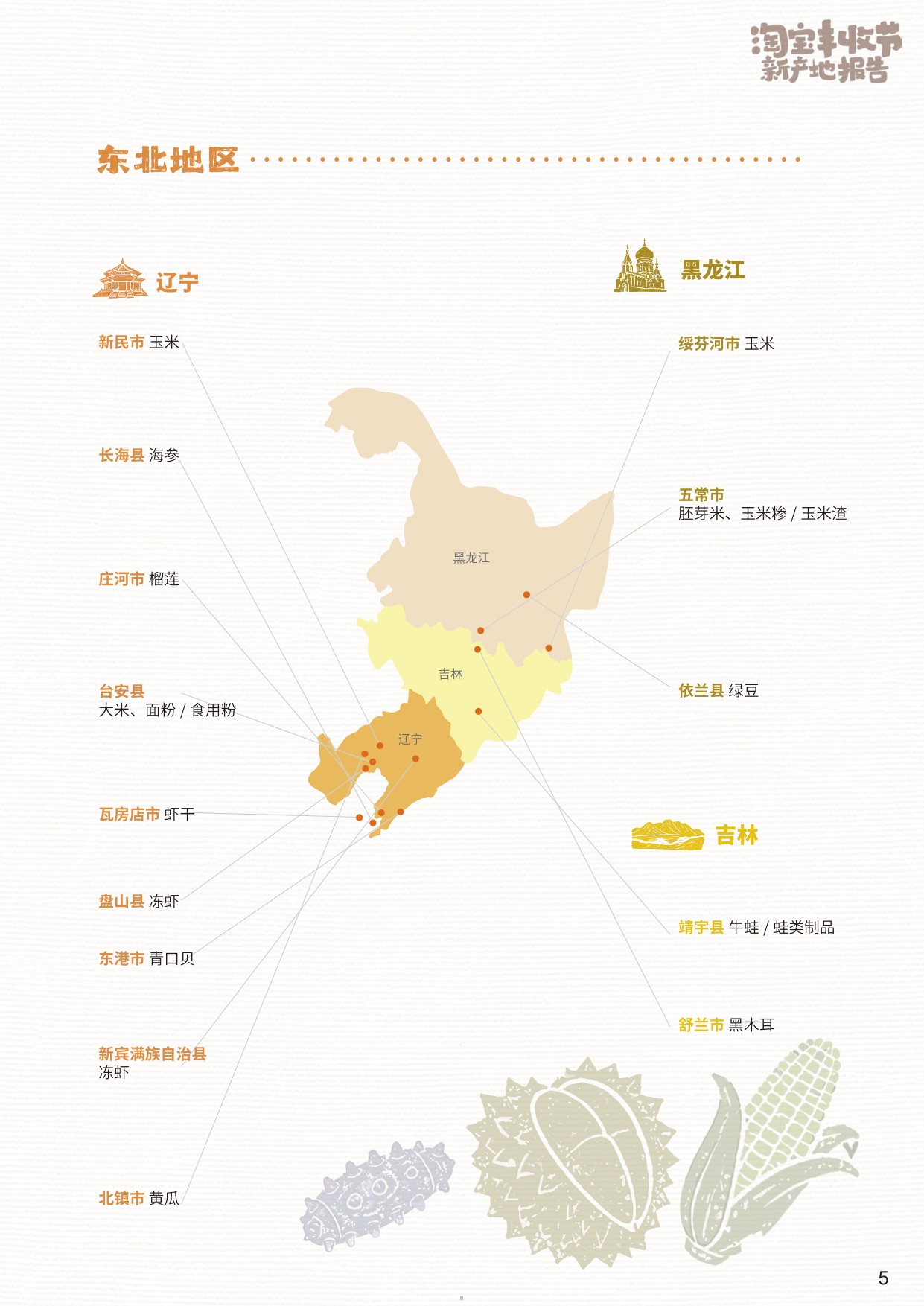 2026淘宝丰收节新产地报告-淘天集团.pdf