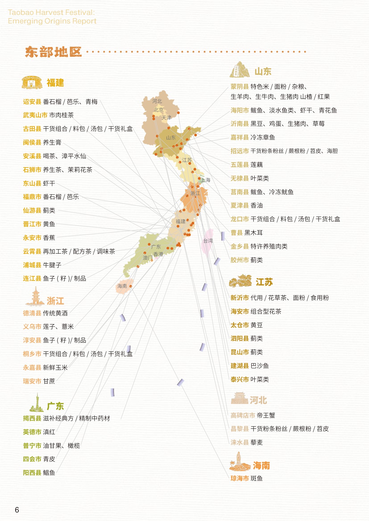 2026淘宝丰收节新产地报告-淘天集团.pdf