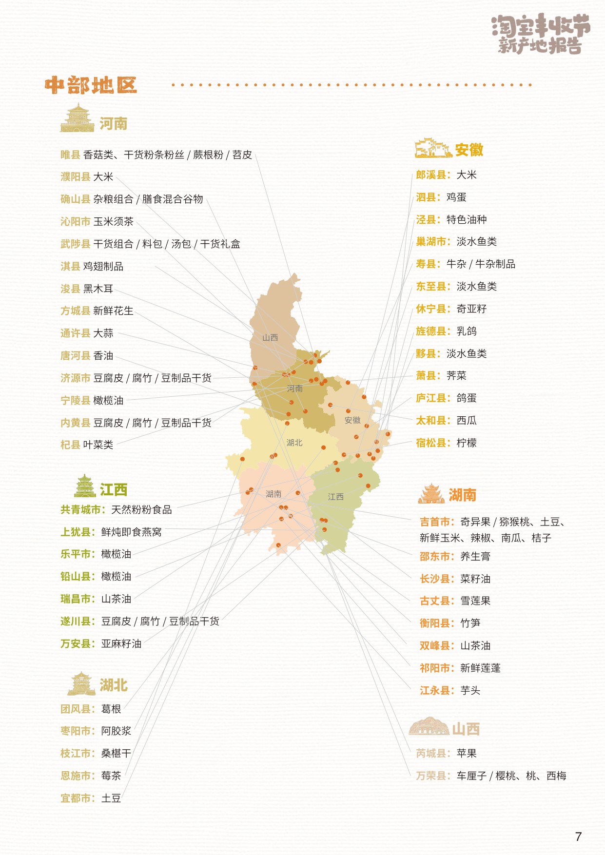 2026淘宝丰收节新产地报告-淘天集团.pdf
