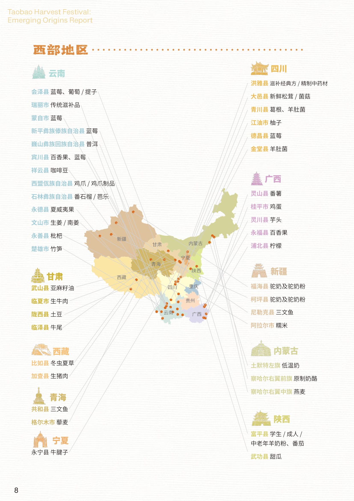 2026淘宝丰收节新产地报告-淘天集团.pdf