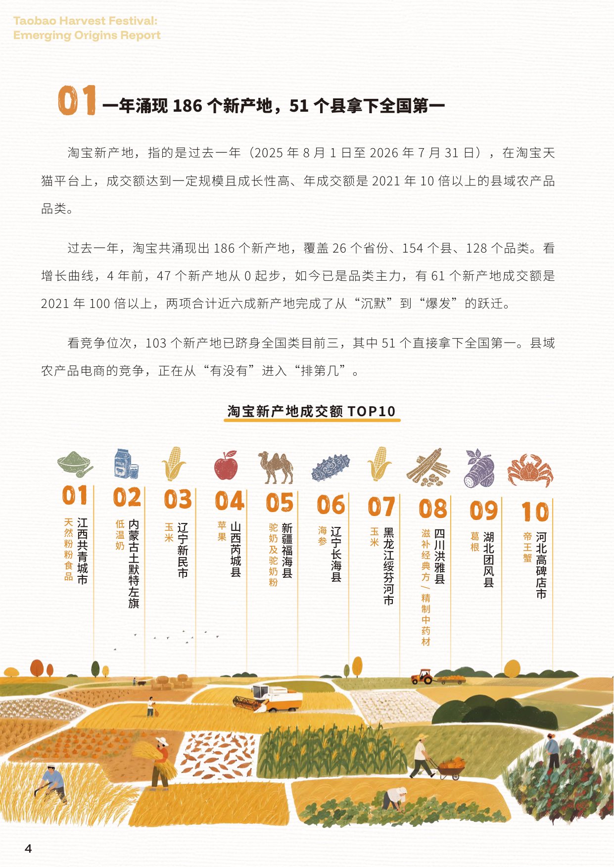 2026淘宝丰收节新产地报告.pdf