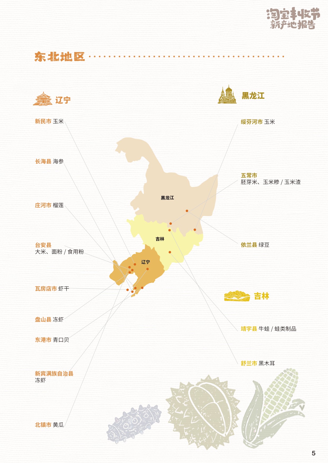 2026淘宝丰收节新产地报告.pdf