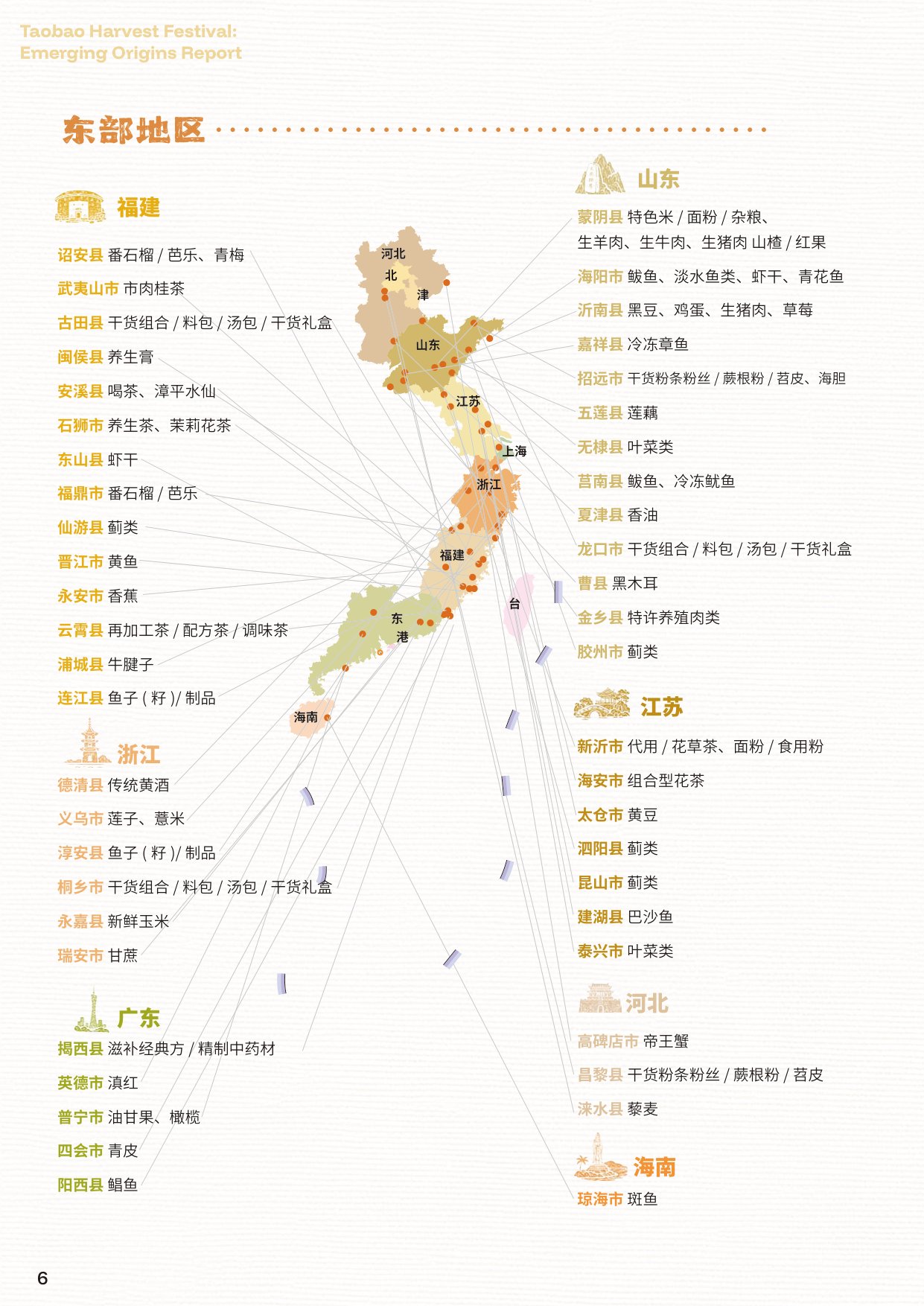 2026淘宝丰收节新产地报告.pdf