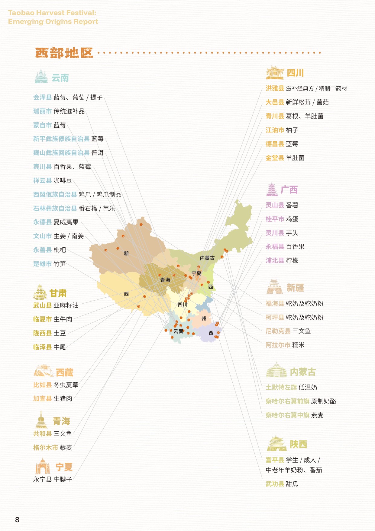 2026淘宝丰收节新产地报告.pdf