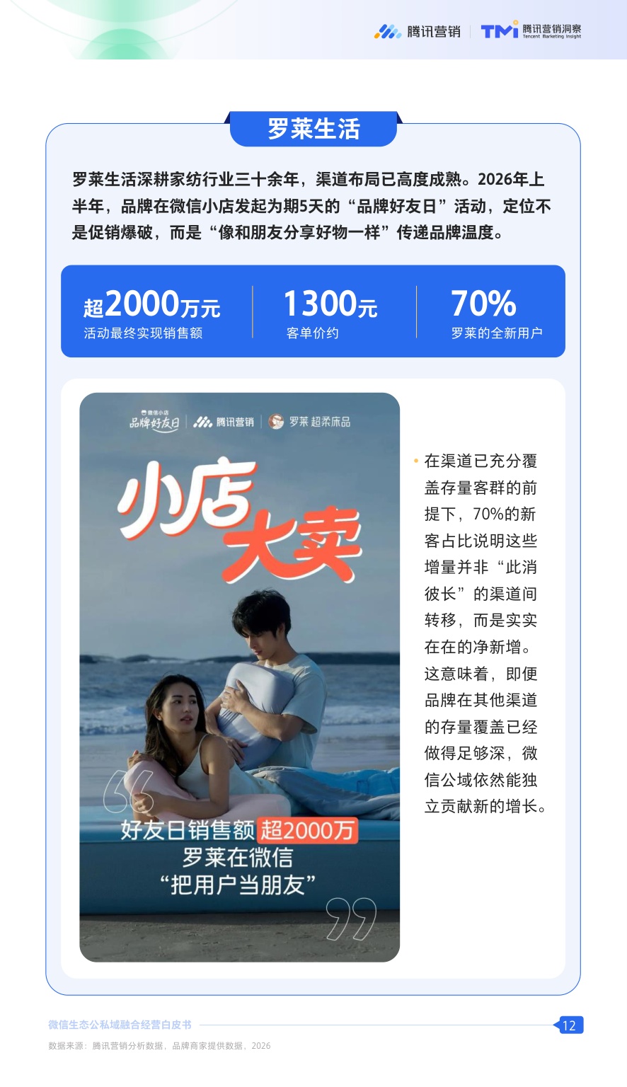 2026微信生态公私域融合经营白皮书.pdf