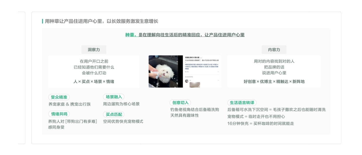 2026小红书汽车生活行业增长策略.pdf