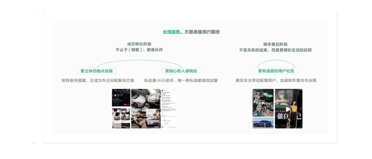 2026小红书汽车生活行业增长策略.pdf