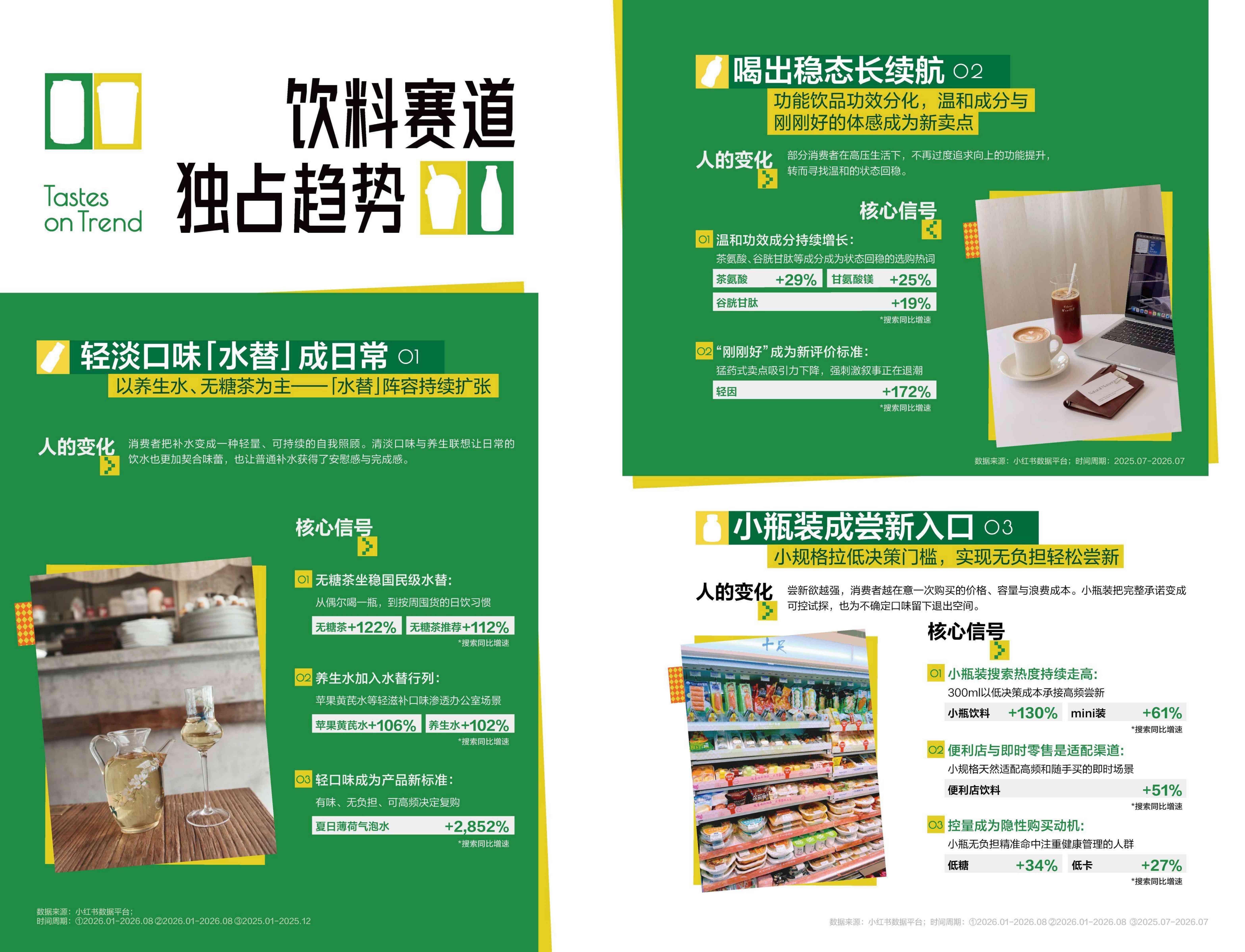 2026小红书商业快消食饮季度趋势报告-小红书TastesonTrend应季新味.pdf