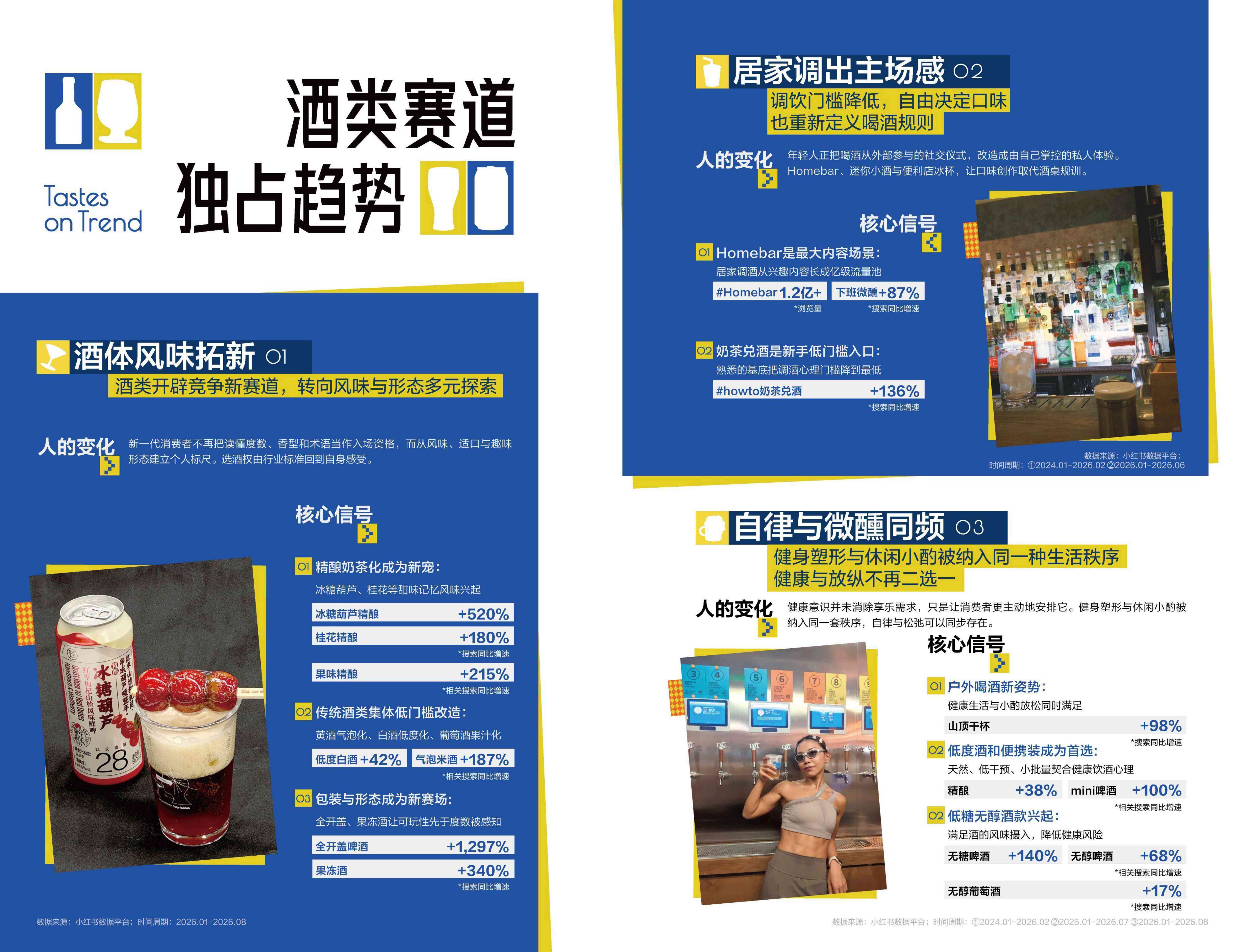 2026小红书商业快消食饮季度趋势报告-小红书TastesonTrend应季新味.pdf
