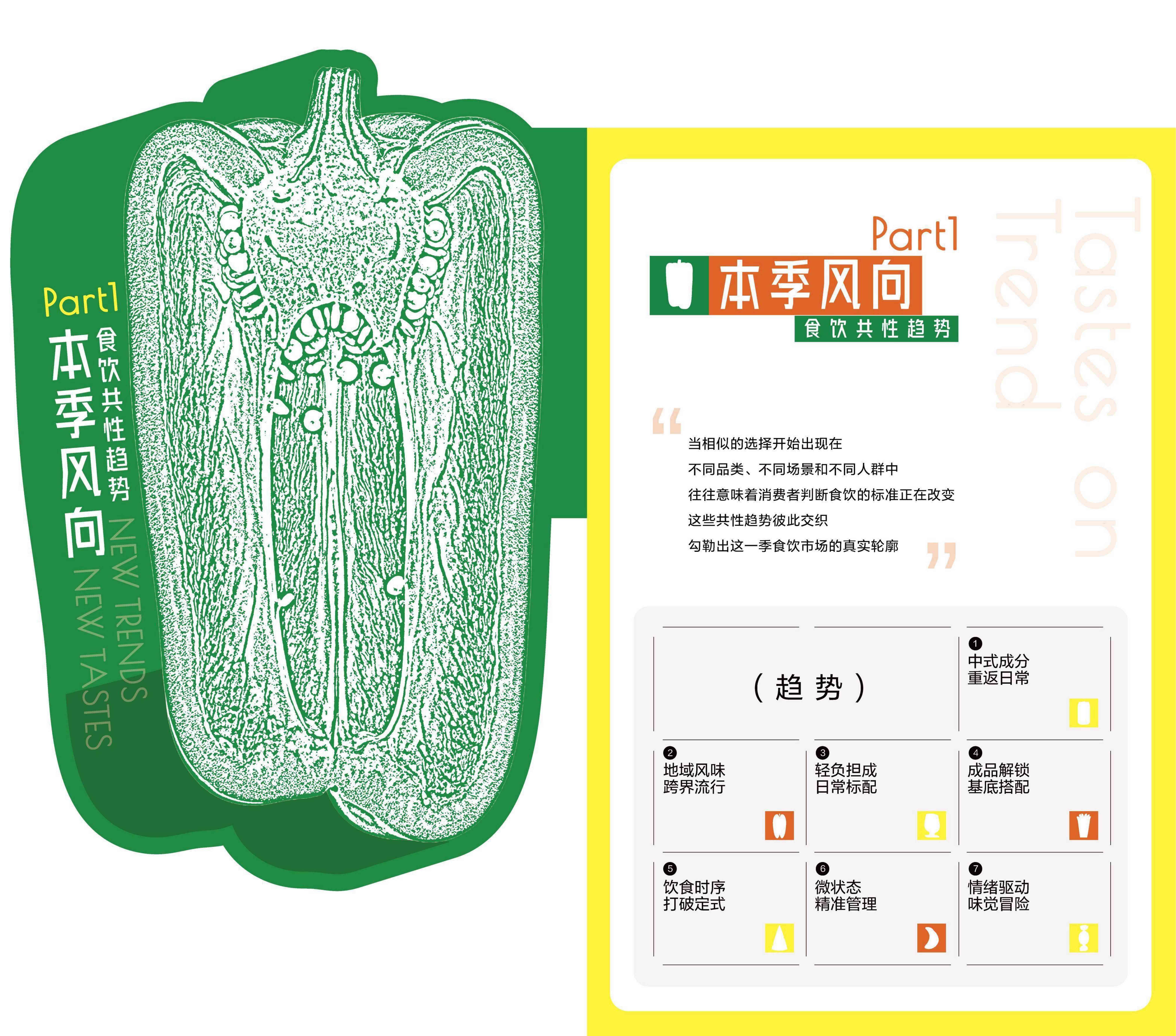 2026小红书商业快消食饮季度趋势报告-小红书TastesonTrend应季新味.pdf