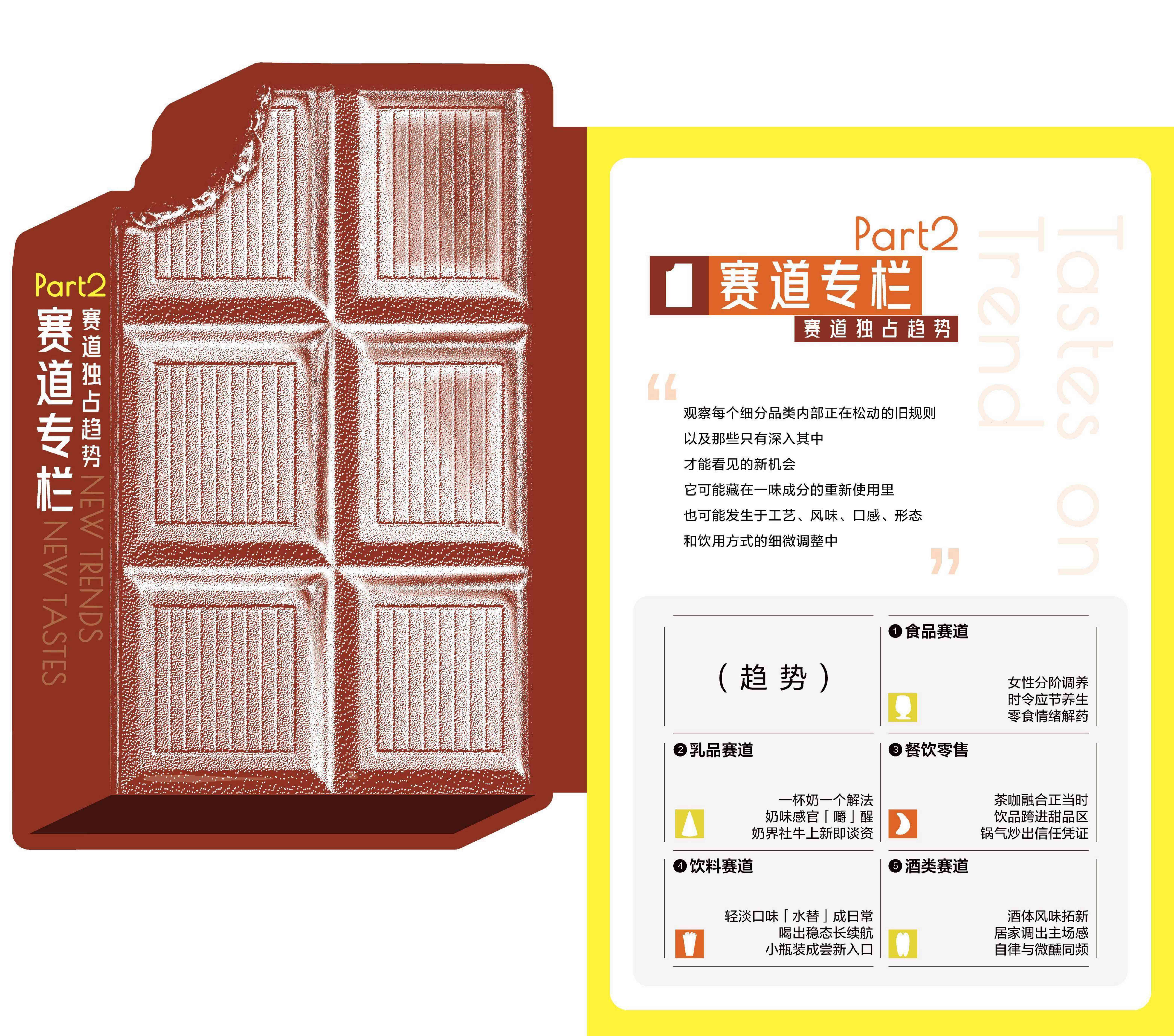 2026小红书商业快消食饮季度趋势报告-小红书TastesonTrend应季新味.pdf