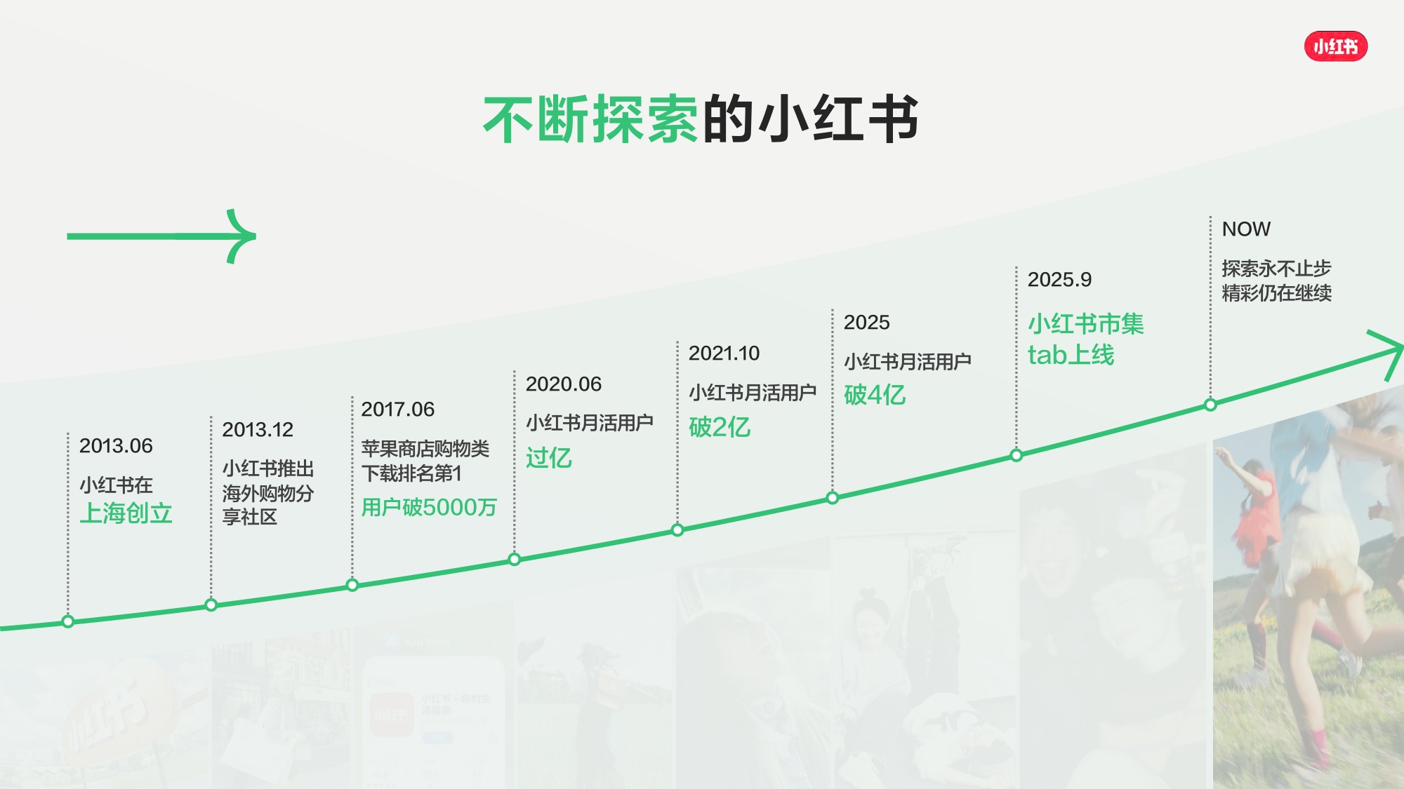 2026小红书小语种赛道营销通案-小红书.pdf