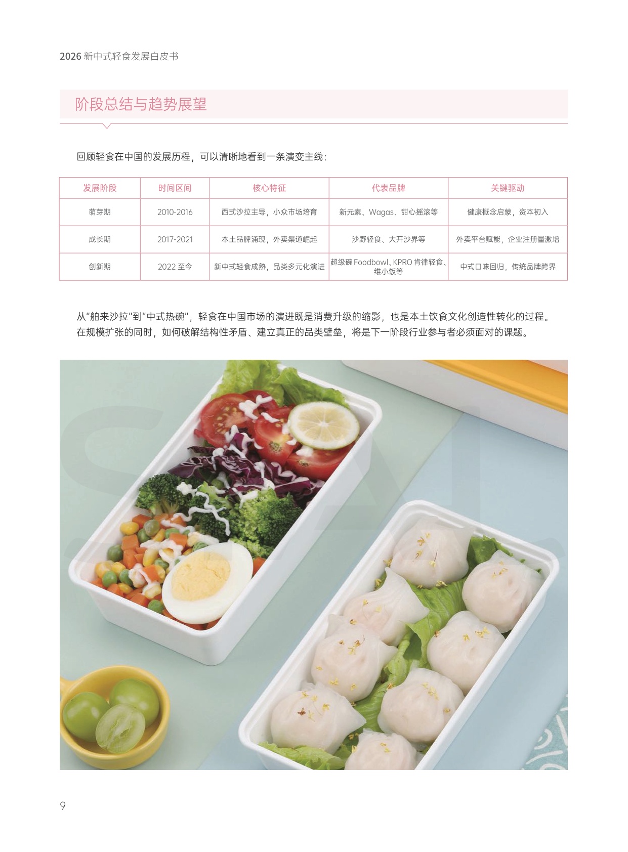 2026新中式轻食发展白皮书.pdf
