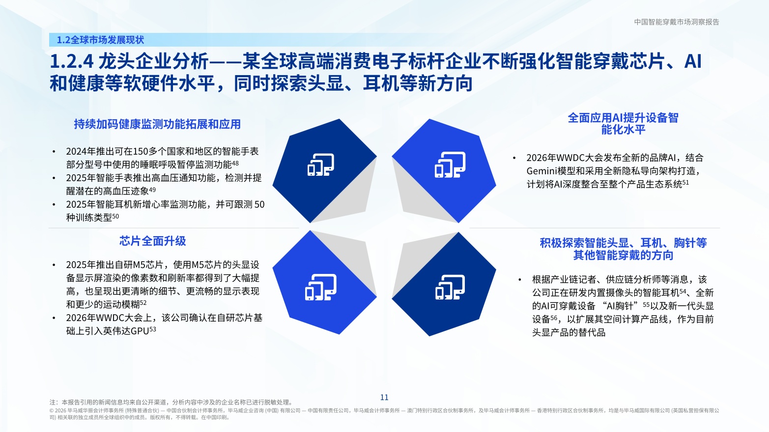 2026智穿未来交互新纪元——中国智能穿戴市场洞察报告.pdf
