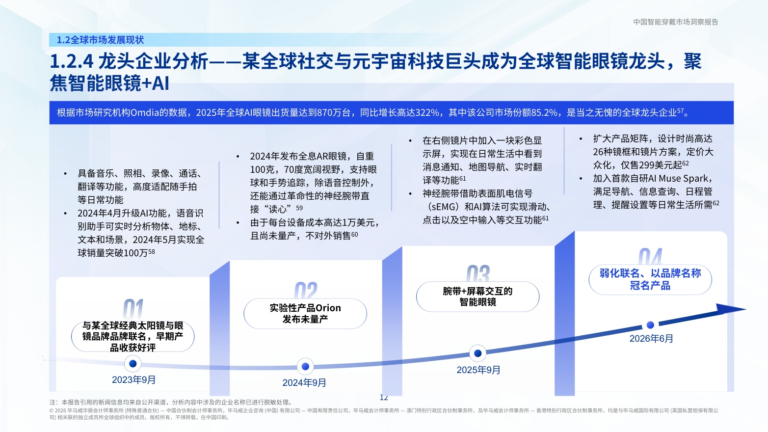 2026智穿未来交互新纪元——中国智能穿戴市场洞察报告.pdf