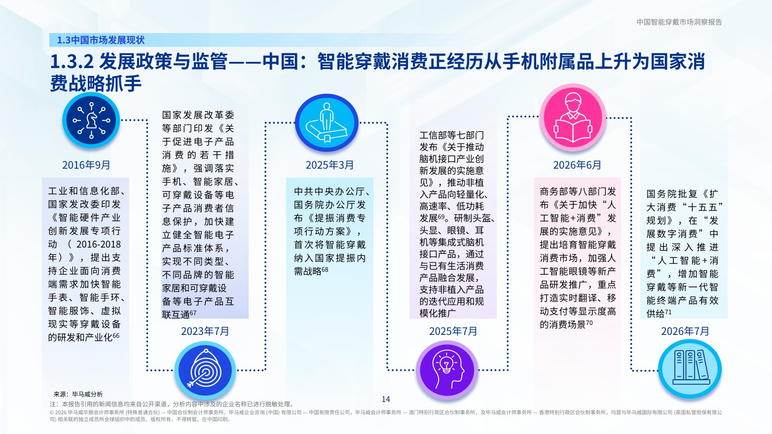 2026智穿未来交互新纪元——中国智能穿戴市场洞察报告.pdf