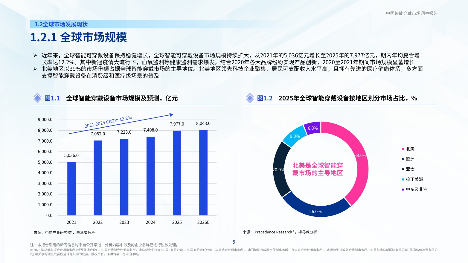 2026智穿未来交互新纪元——中国智能穿戴市场洞察报告.pdf