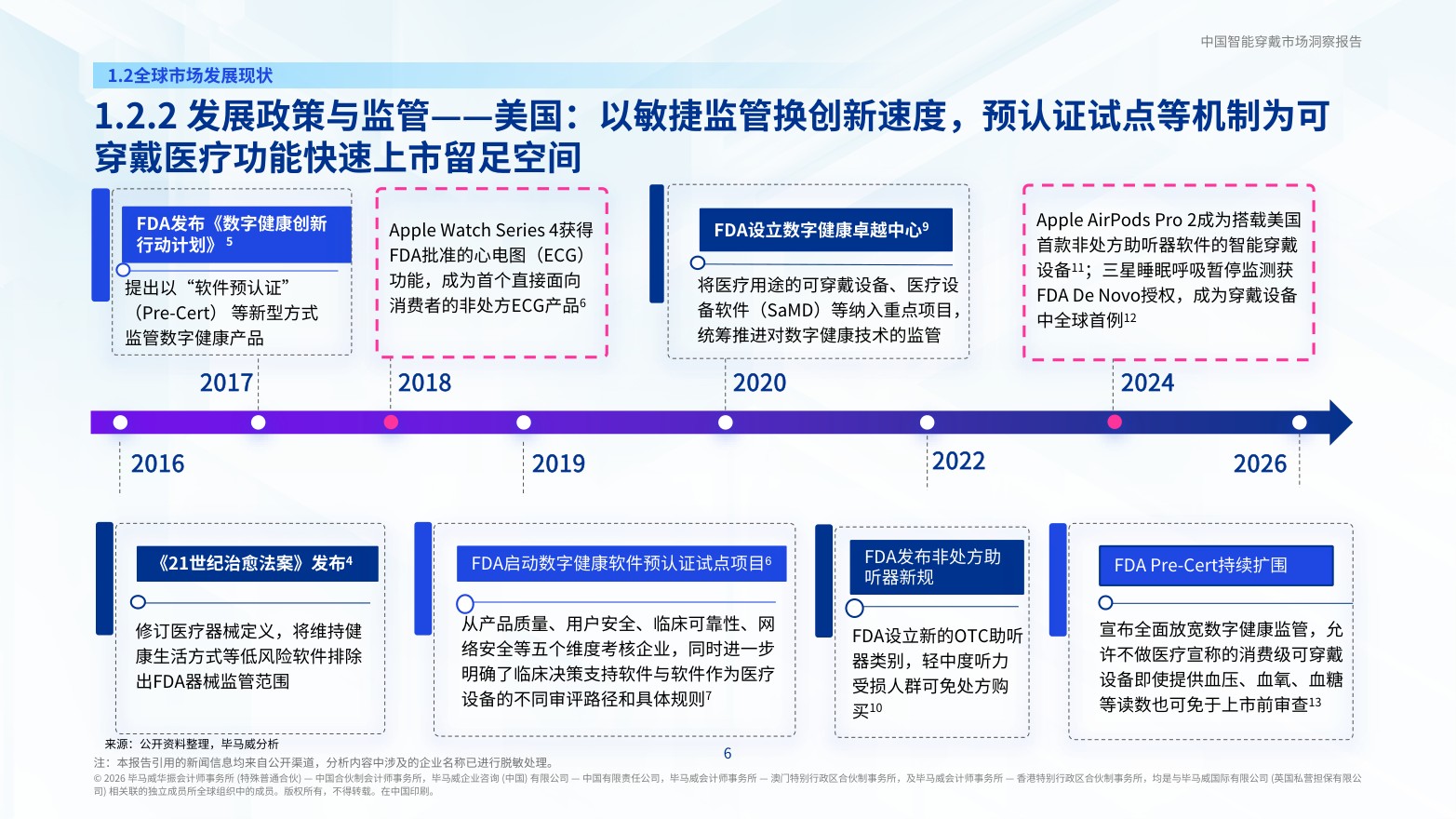 2026智穿未来交互新纪元——中国智能穿戴市场洞察报告.pdf