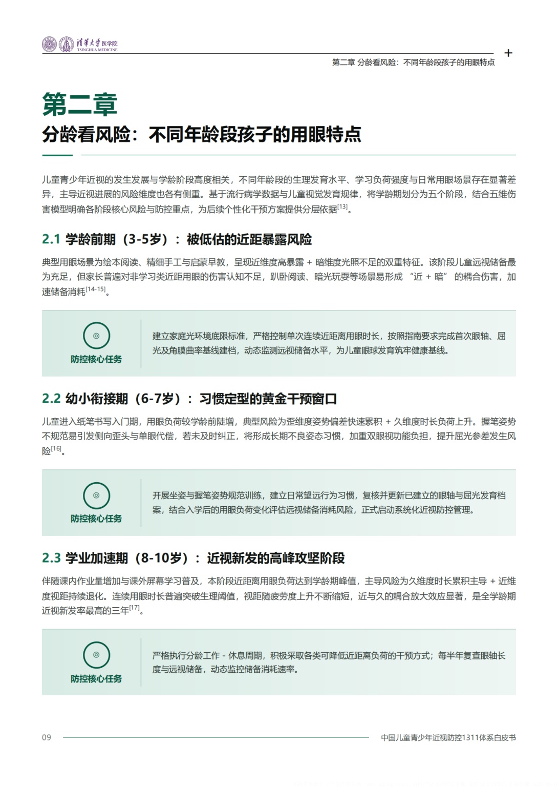 2026中国儿童青少年近视防控1311体系白皮书-清华大学医学院.pdf