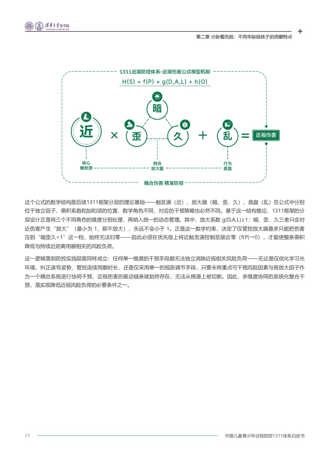 2026中国儿童青少年近视防控1311体系白皮书-清华大学医学院.pdf