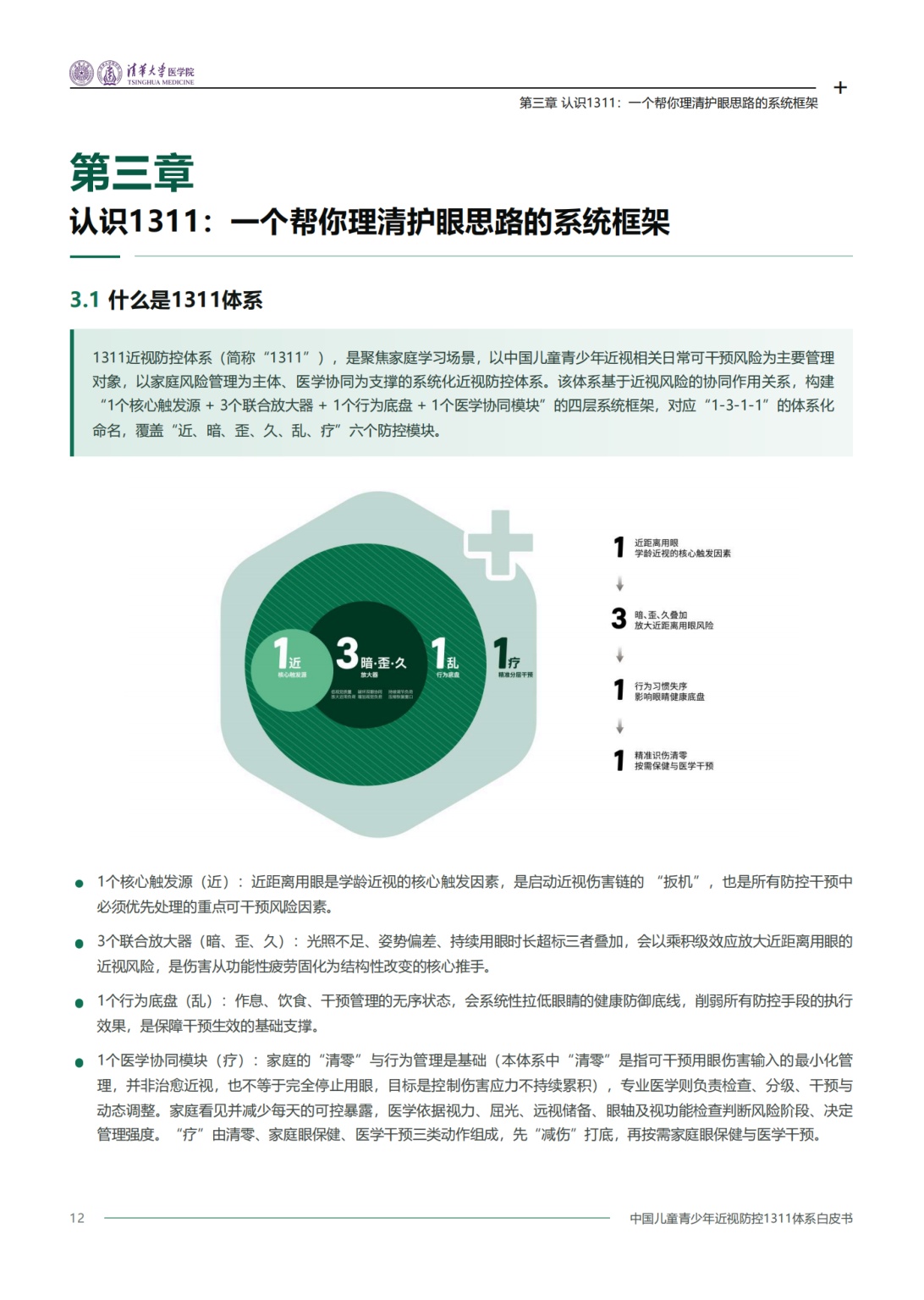 2026中国儿童青少年近视防控1311体系白皮书-清华大学医学院.pdf