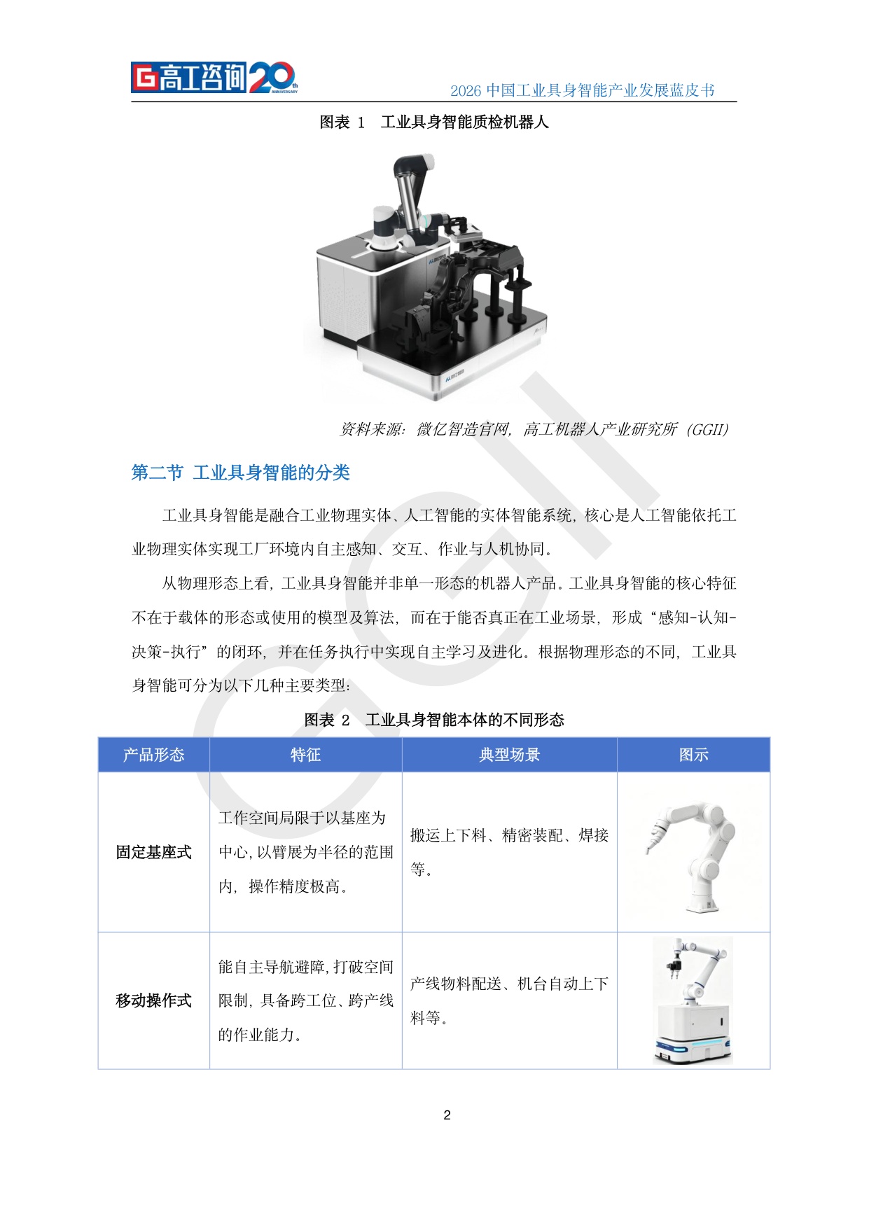 2026中国工业具身智能产业发展蓝皮书.pdf