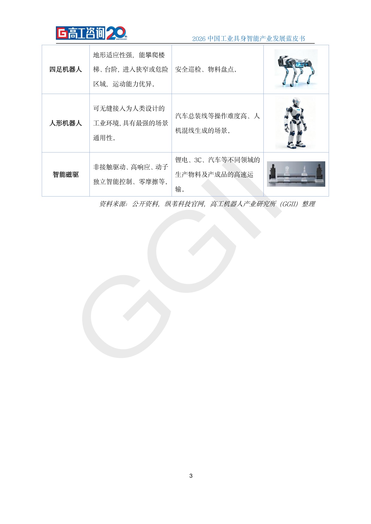 2026中国工业具身智能产业发展蓝皮书.pdf