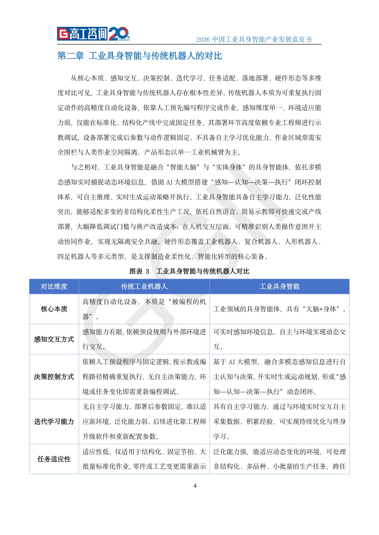 2026中国工业具身智能产业发展蓝皮书.pdf