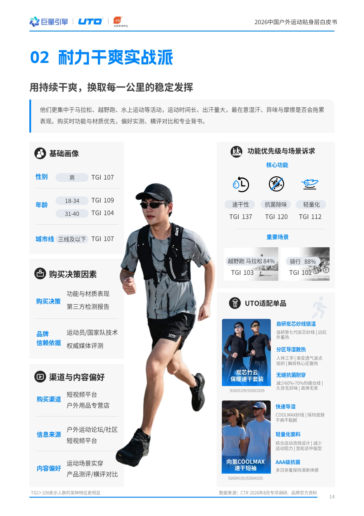2026中国户外运动贴身层白皮书-巨量引擎.pdf