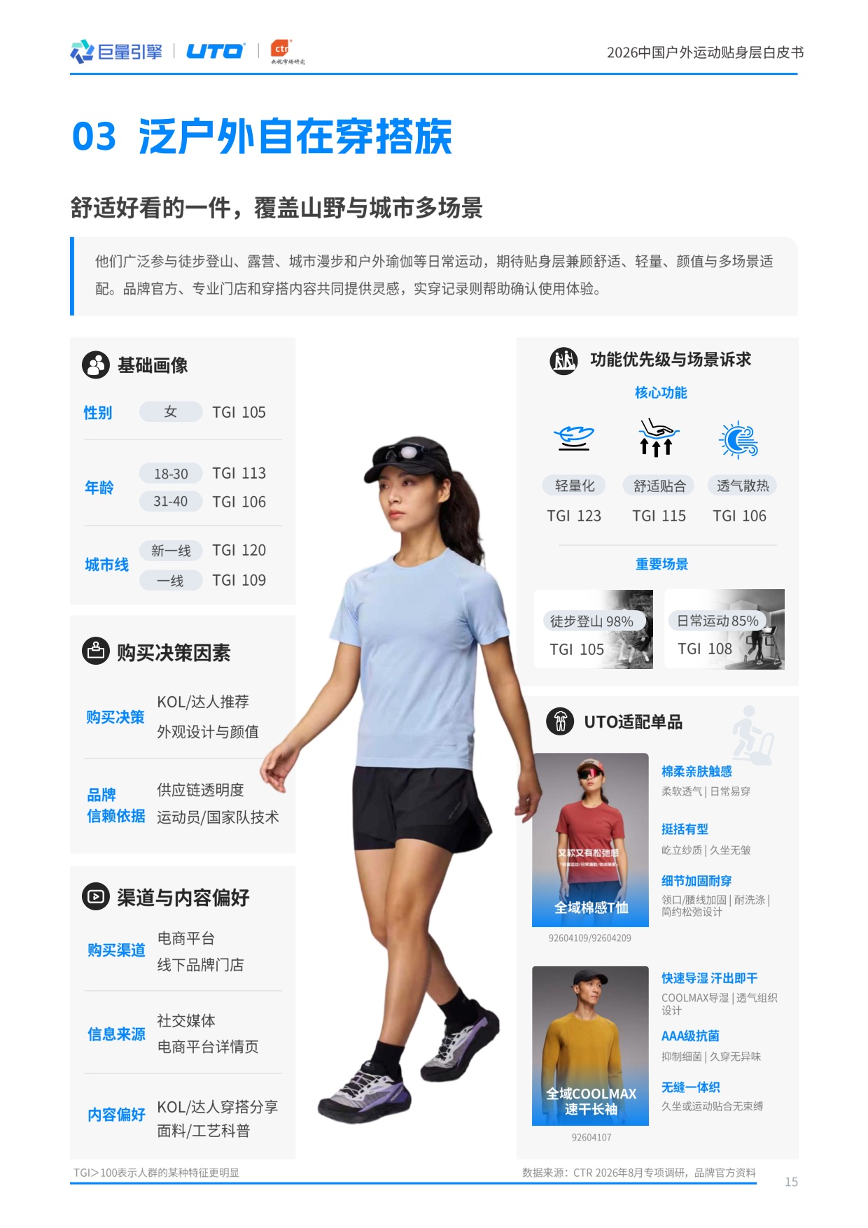 2026中国户外运动贴身层白皮书-巨量引擎.pdf