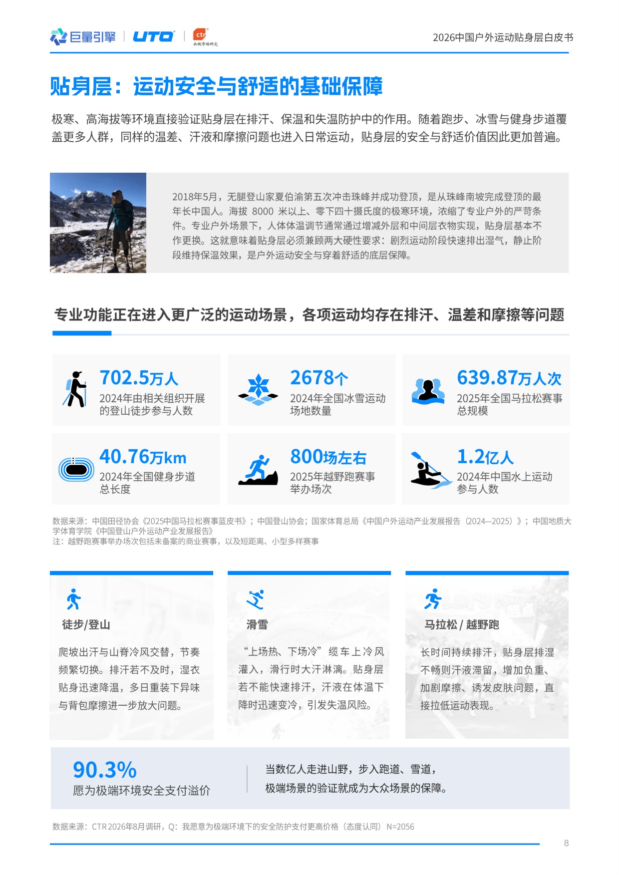 2026中国户外运动贴身层白皮书-巨量引擎.pdf
