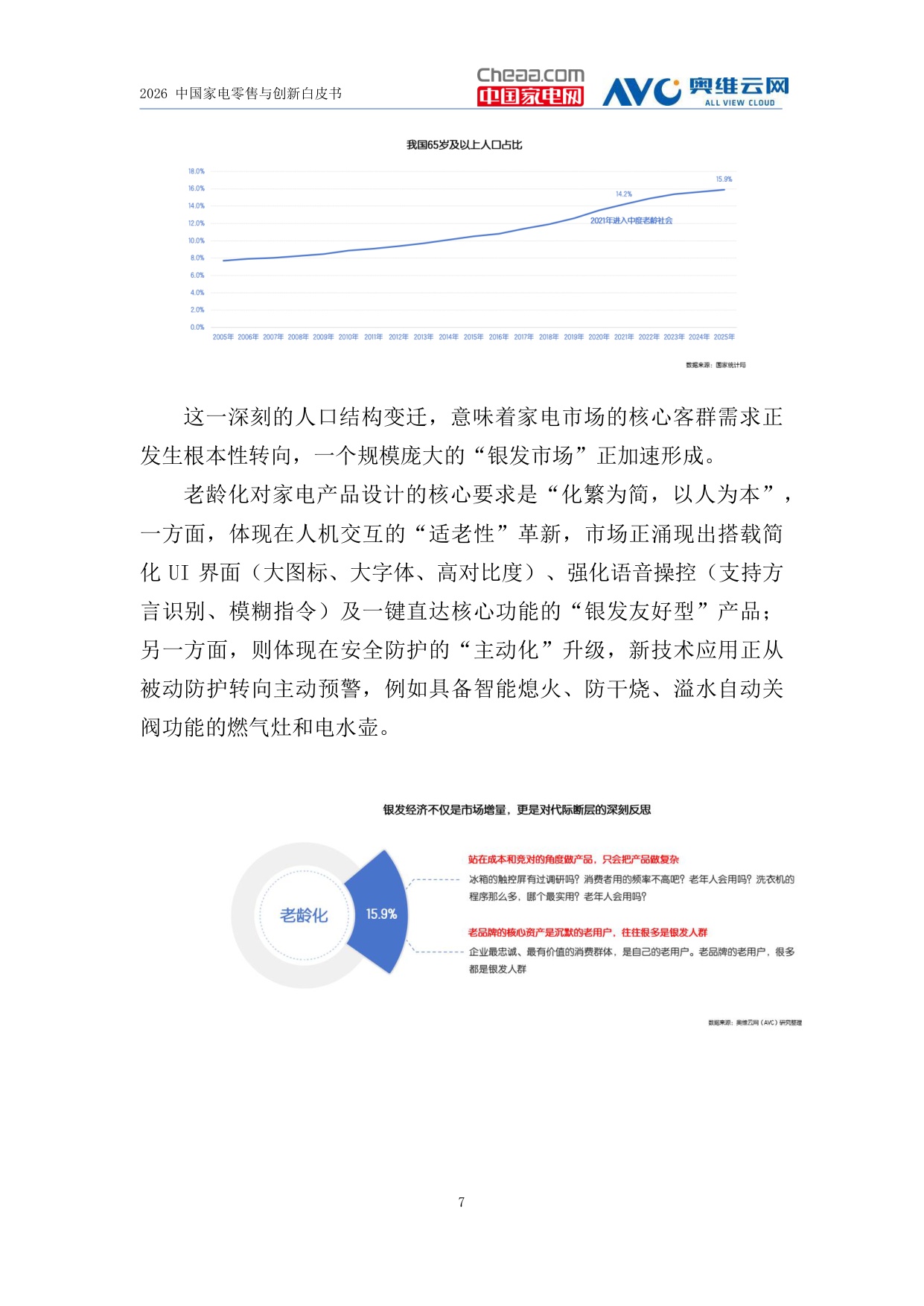 2026中国家电零售与创新白皮书-中国家电网.pdf