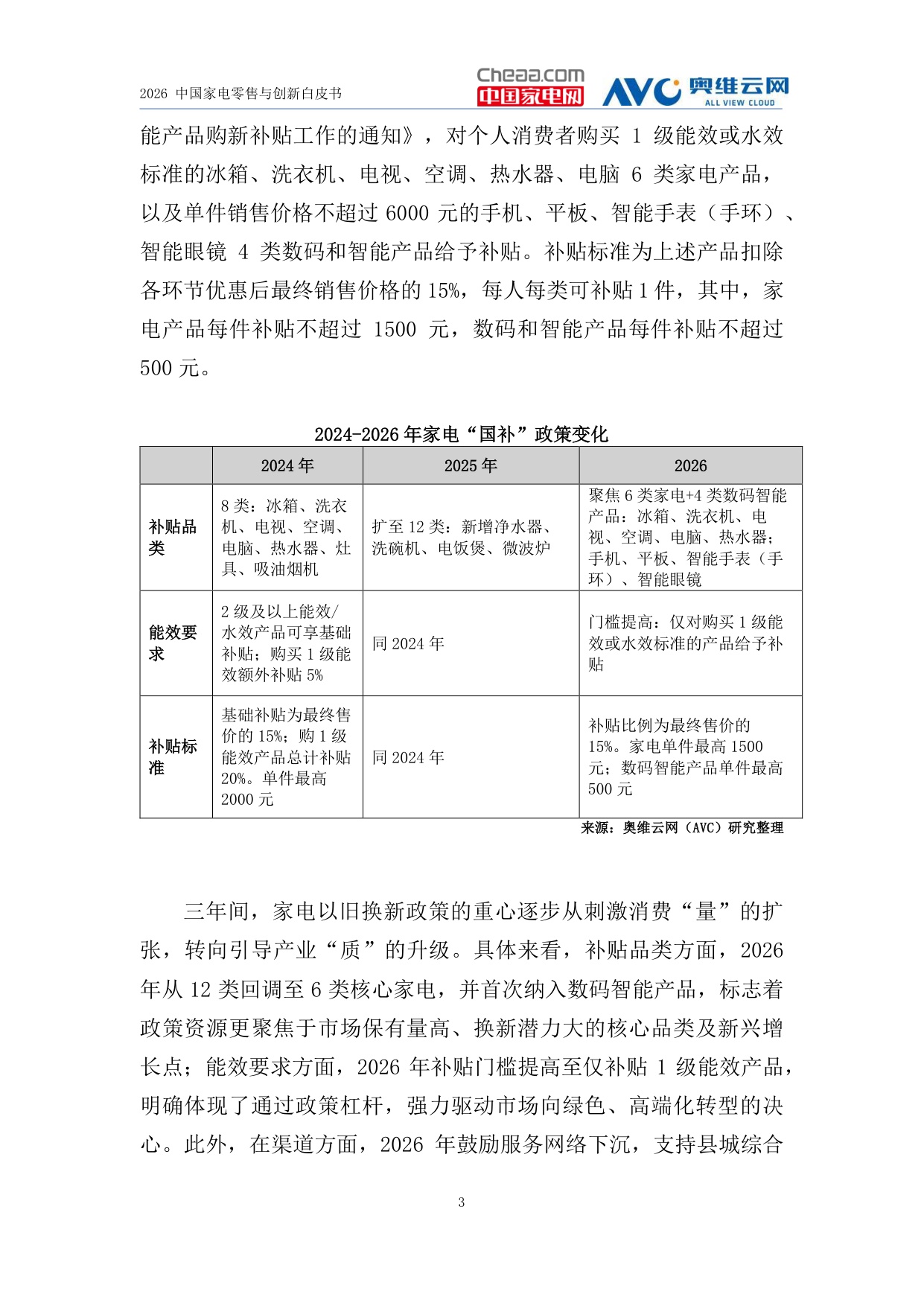 2026中国家电零售与创新白皮书-中国家电网.pdf