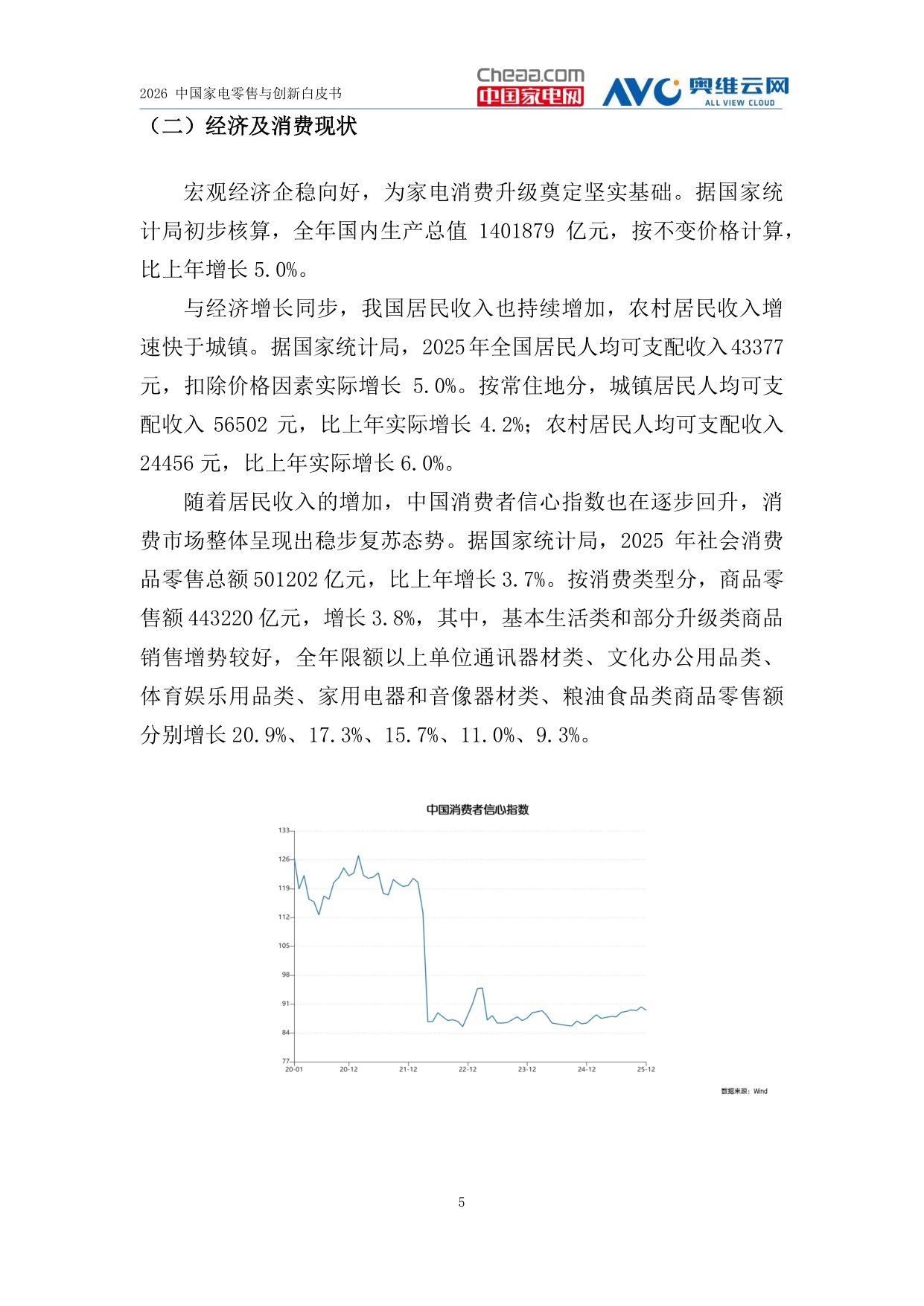 2026中国家电零售与创新白皮书-中国家电网.pdf