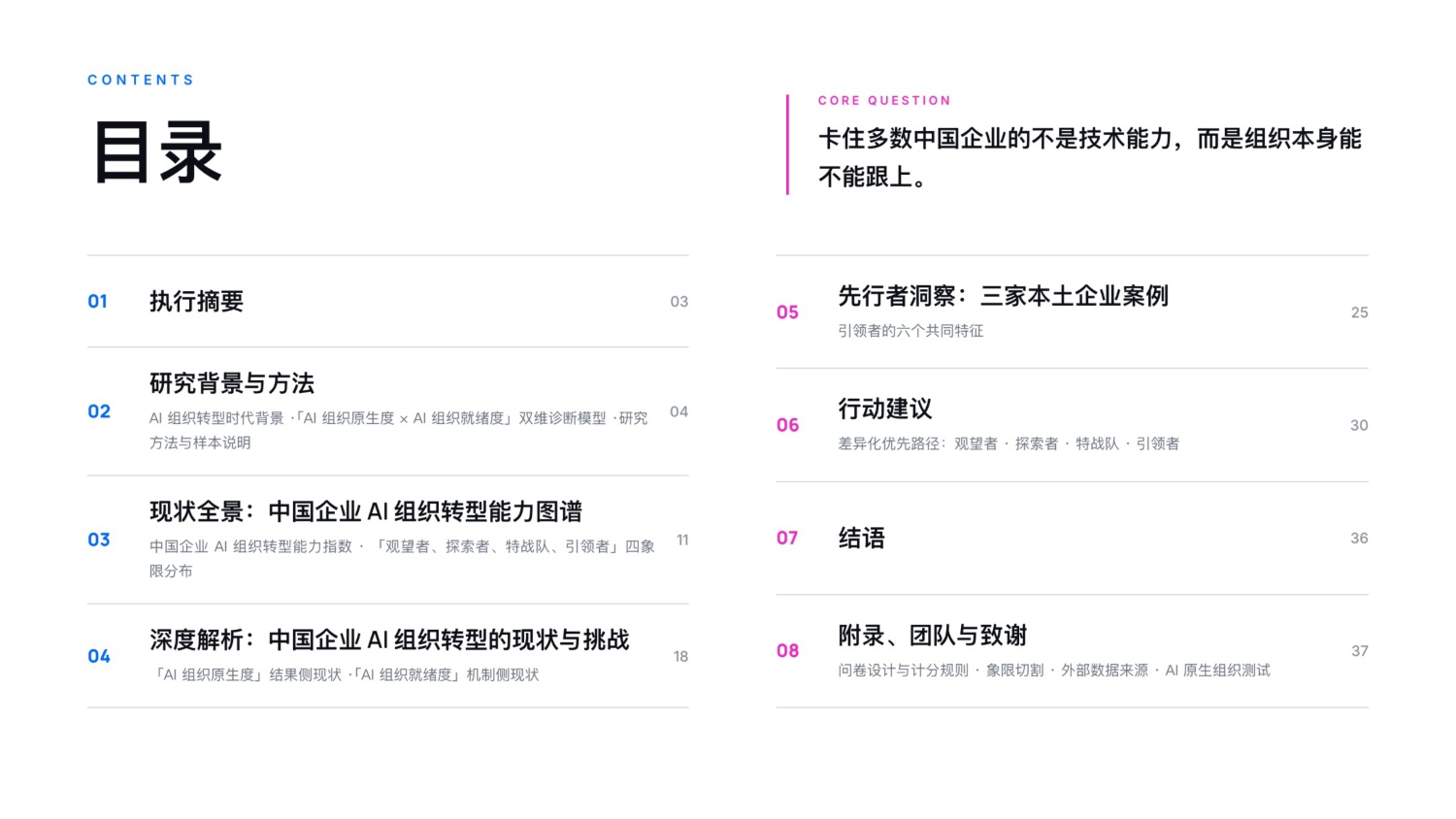 2026中国企业AI组织转型能力报告-MokaAI.pdf