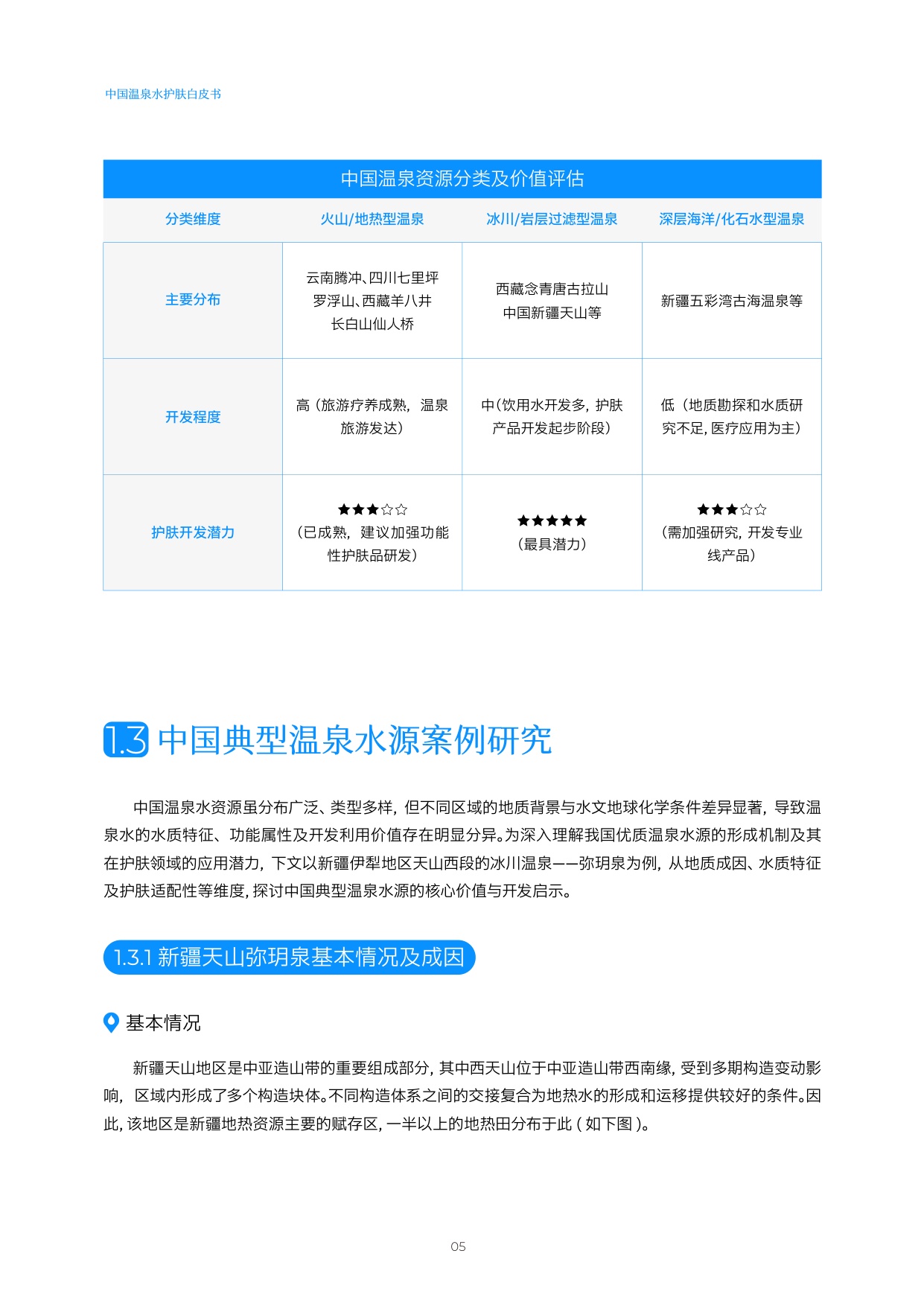 2026中国温泉水护肤白皮书.pdf