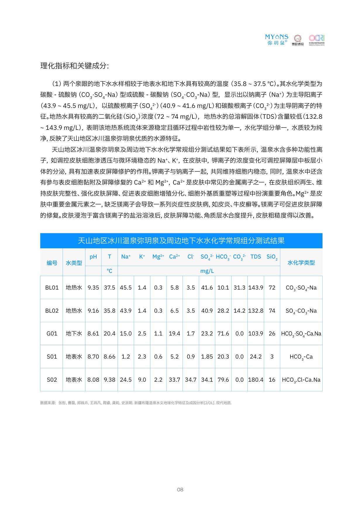 2026中国温泉水护肤白皮书.pdf