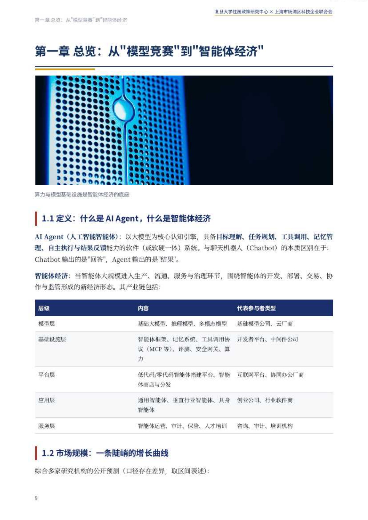 2026中国智能体经济白皮书-复旦大学住房政策研究中心.pdf