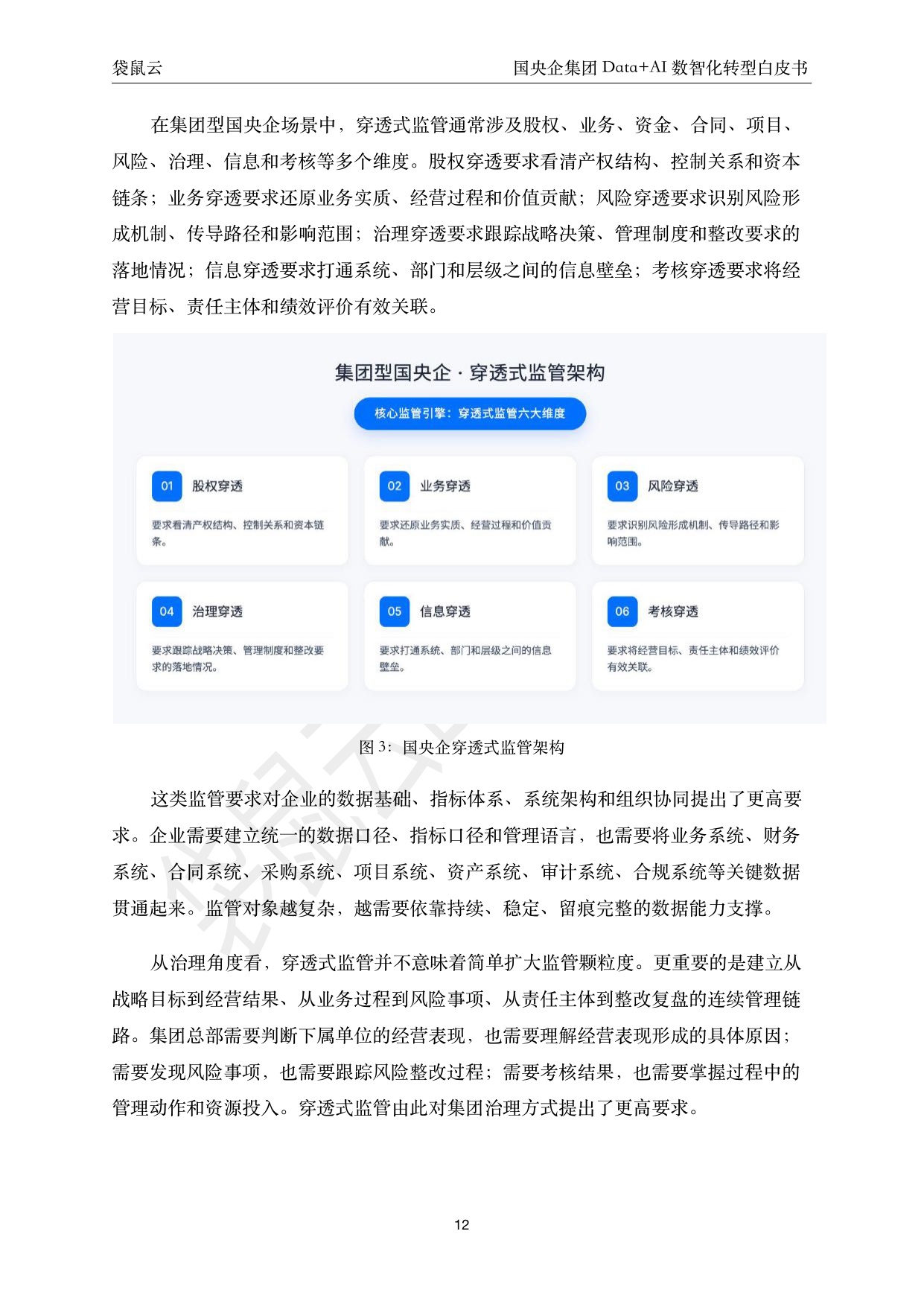 221页-2026国央企集团Data+AI数智化转型白皮书-聚焦穿透式监管与集团智能决策 驱动高质量发展-袋鼠云.pdf