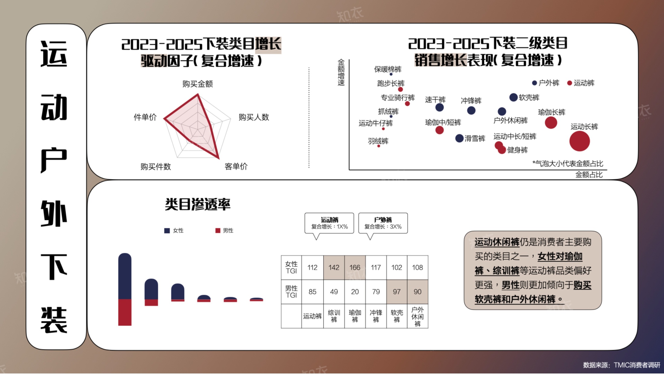26-27秋冬趋势洞察报告-知衣科技.pdf