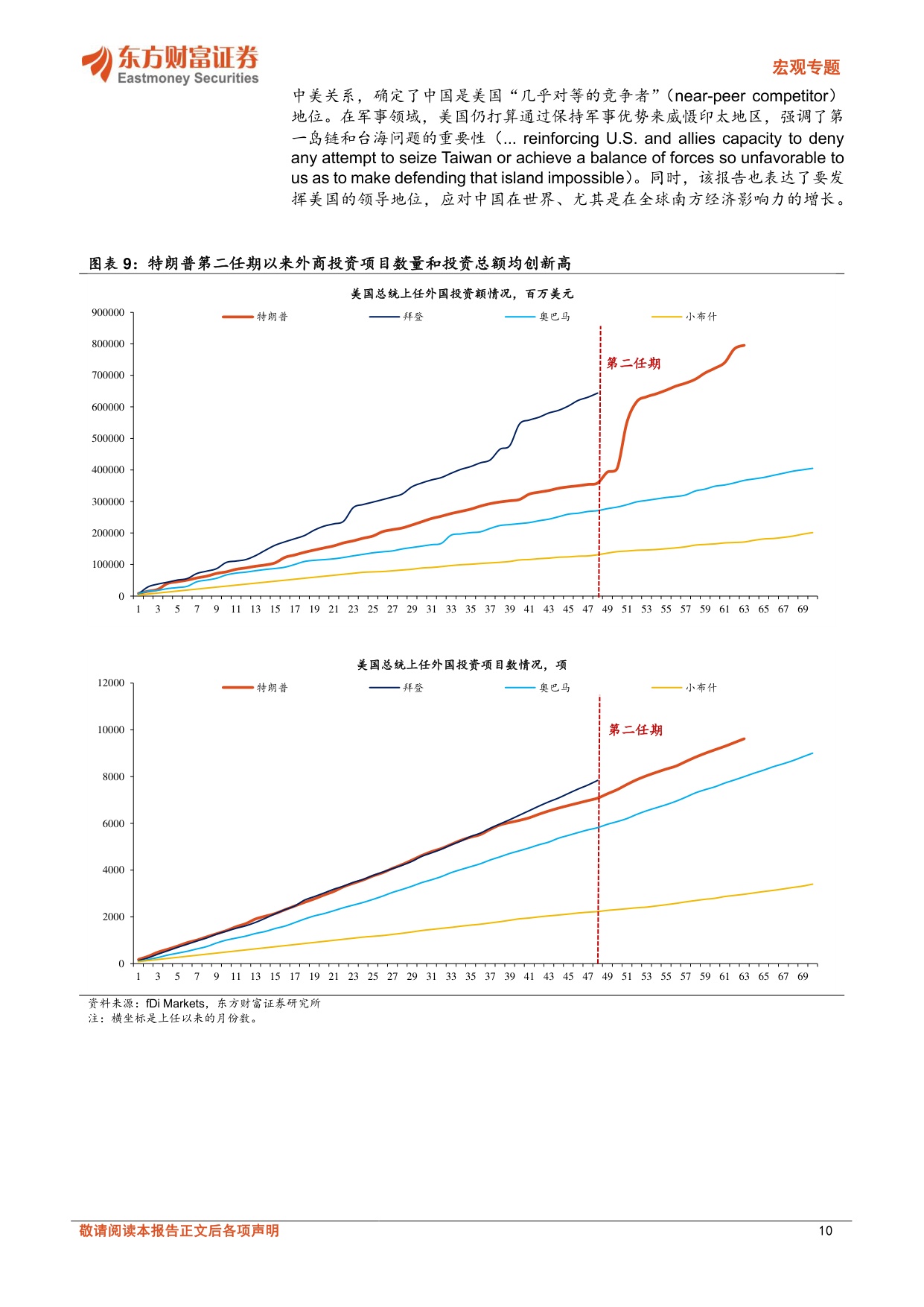 31页-东方财富证券-中美关系新阶段下的投资机遇.pdf