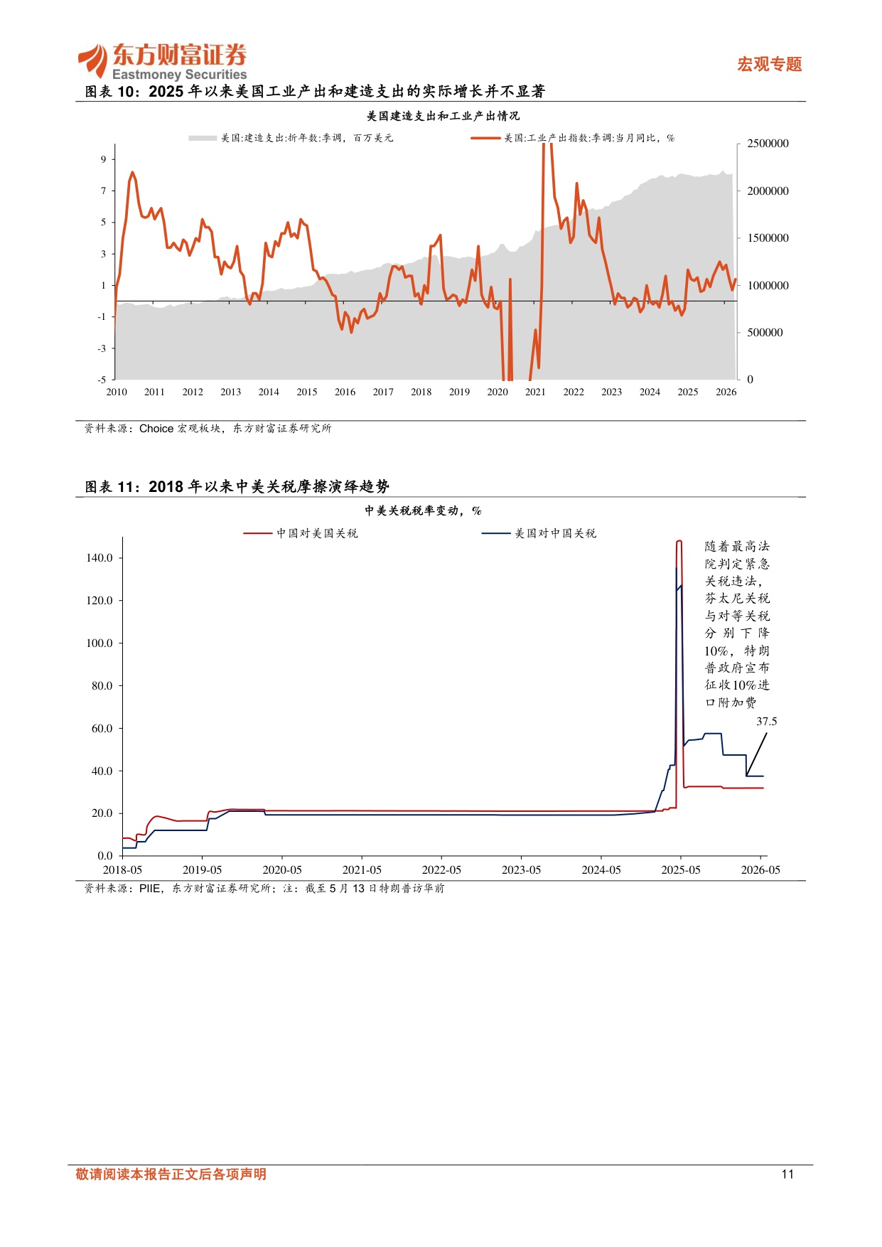 31页-东方财富证券-中美关系新阶段下的投资机遇.pdf