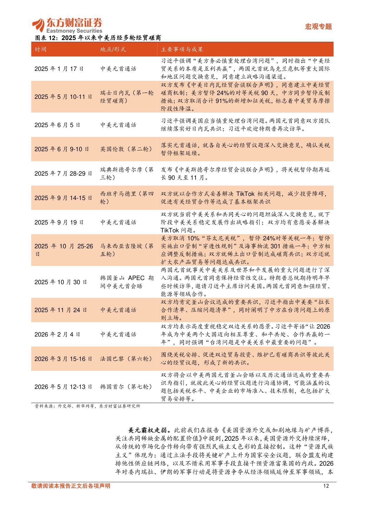31页-东方财富证券-中美关系新阶段下的投资机遇.pdf