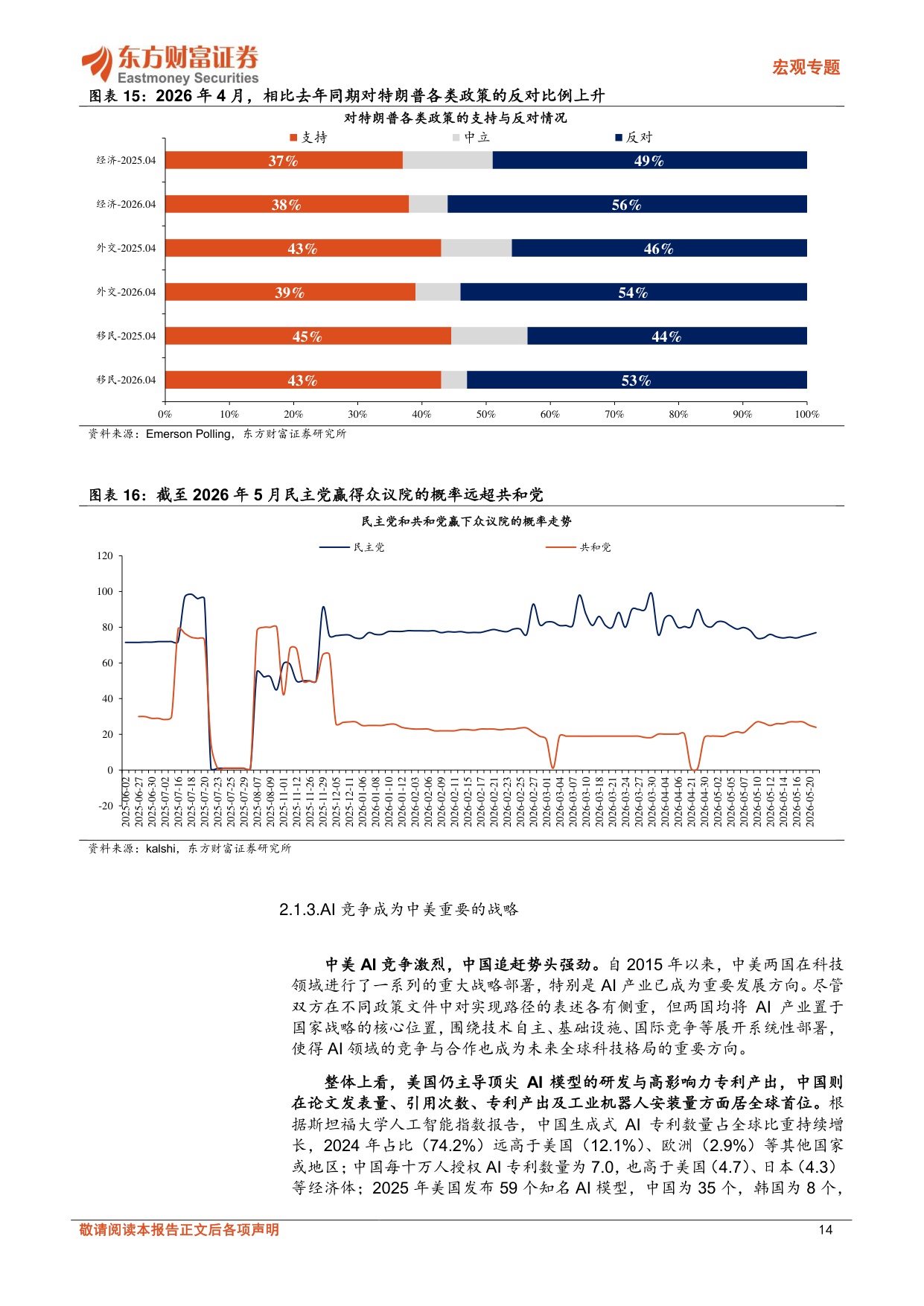 31页-东方财富证券-中美关系新阶段下的投资机遇.pdf