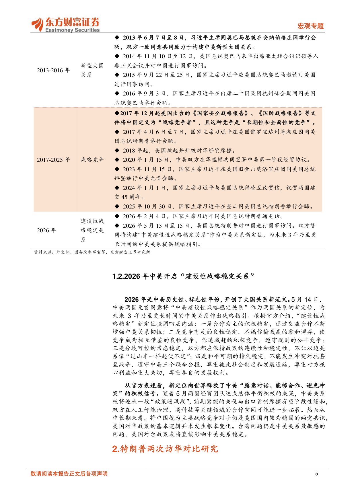 31页-东方财富证券-中美关系新阶段下的投资机遇.pdf